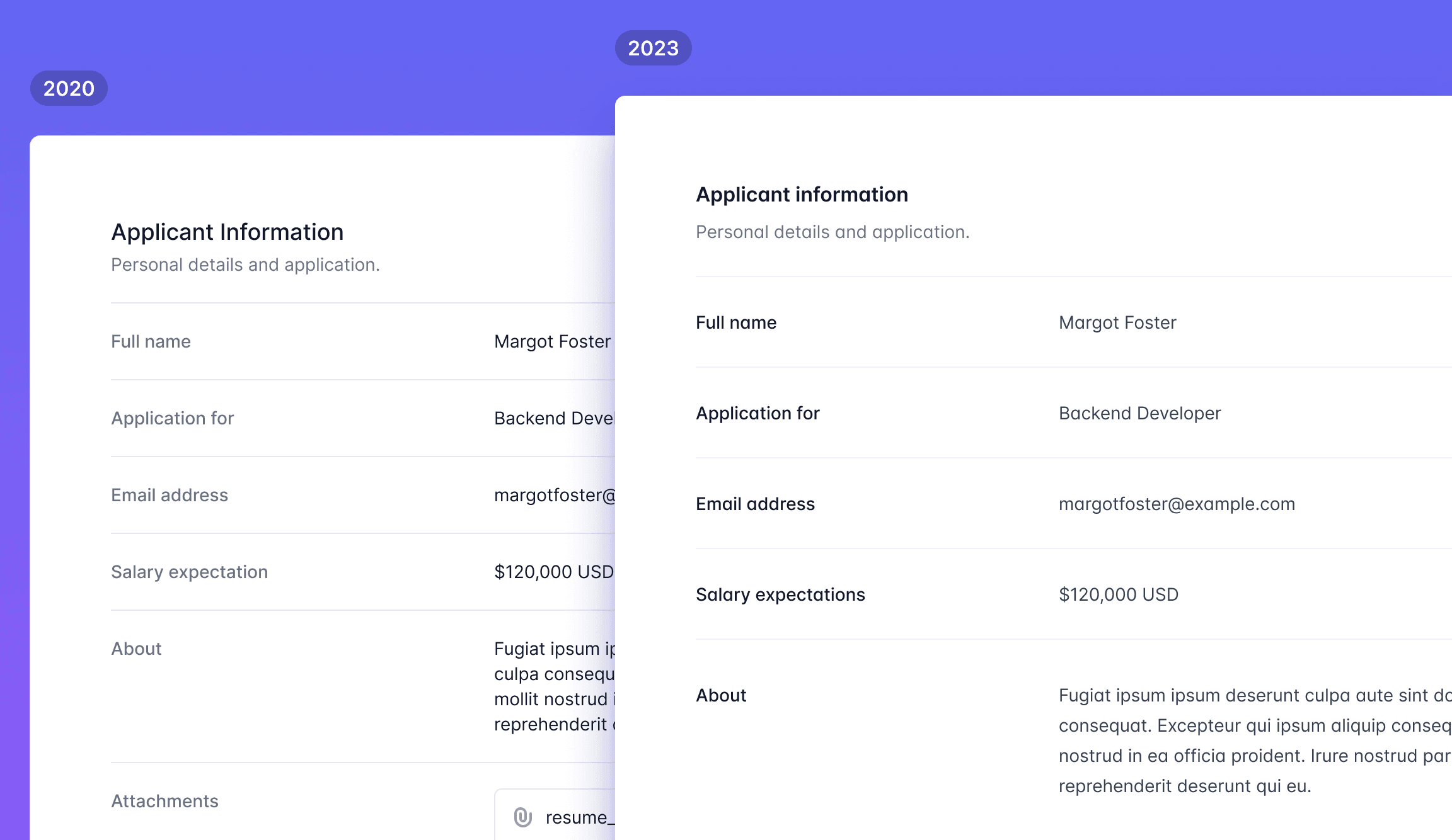 Una comparación entre un componente antiguo en Tailwind UI y su nueva versión afinada